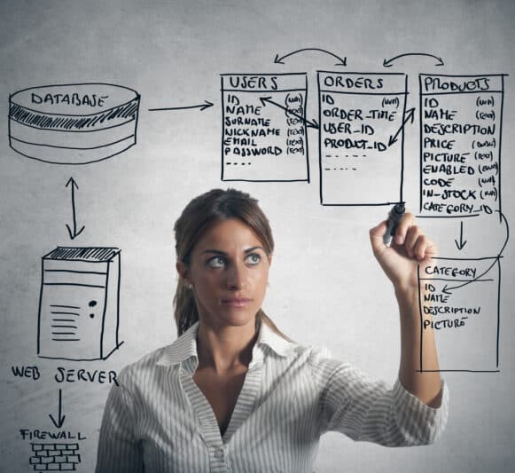SQL Stored Procedures Tutorial - Look inside the SQL Queries Course ...