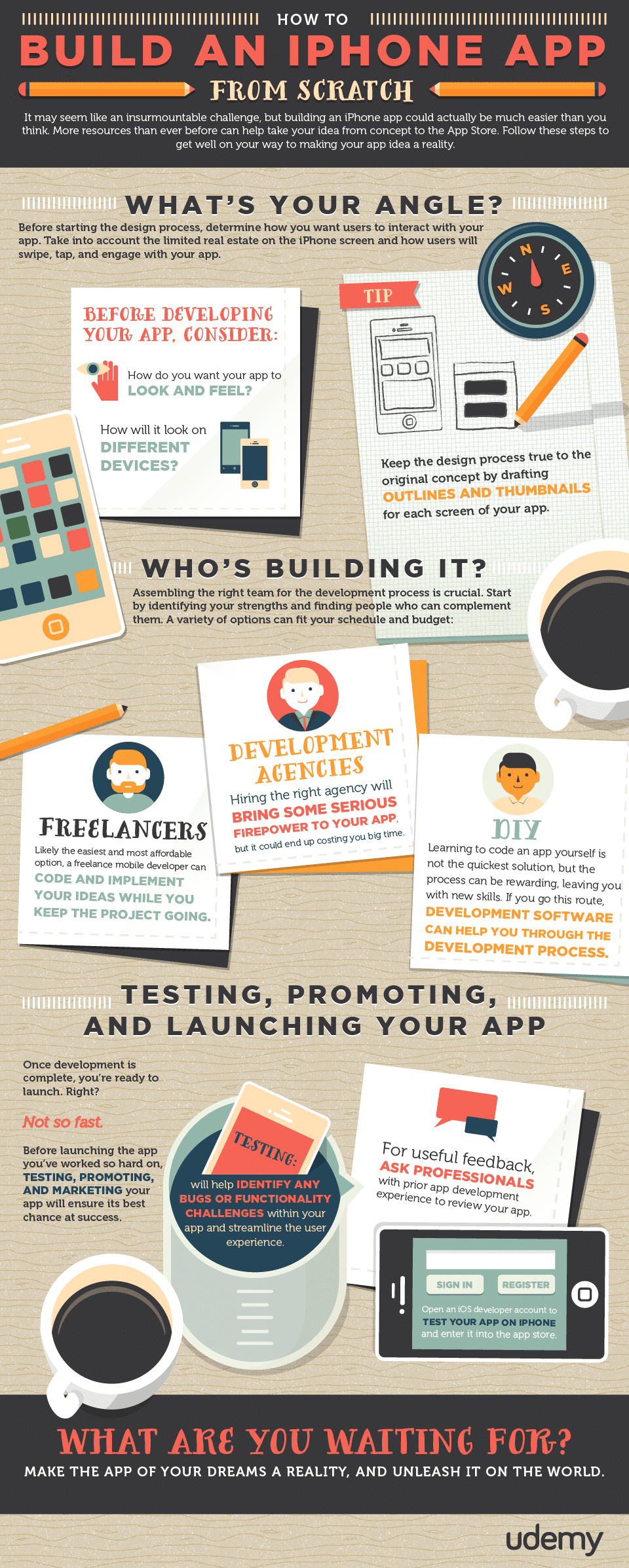 How to Build an iPhone App