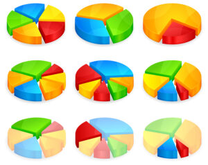 different kinds of graphs