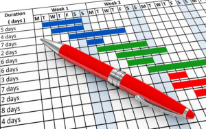 project management methodologies