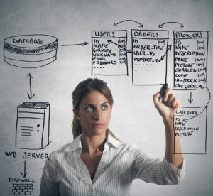 Database