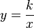 y = {k over x}