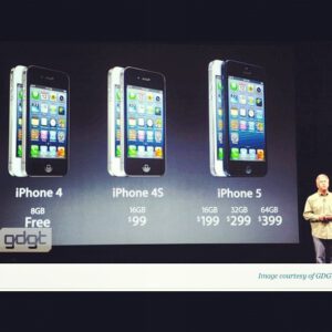 product line pricing
