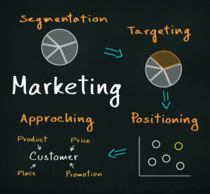 segmentation targeting positioning
