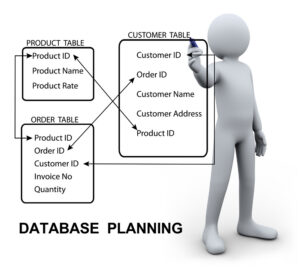 RDBMS
