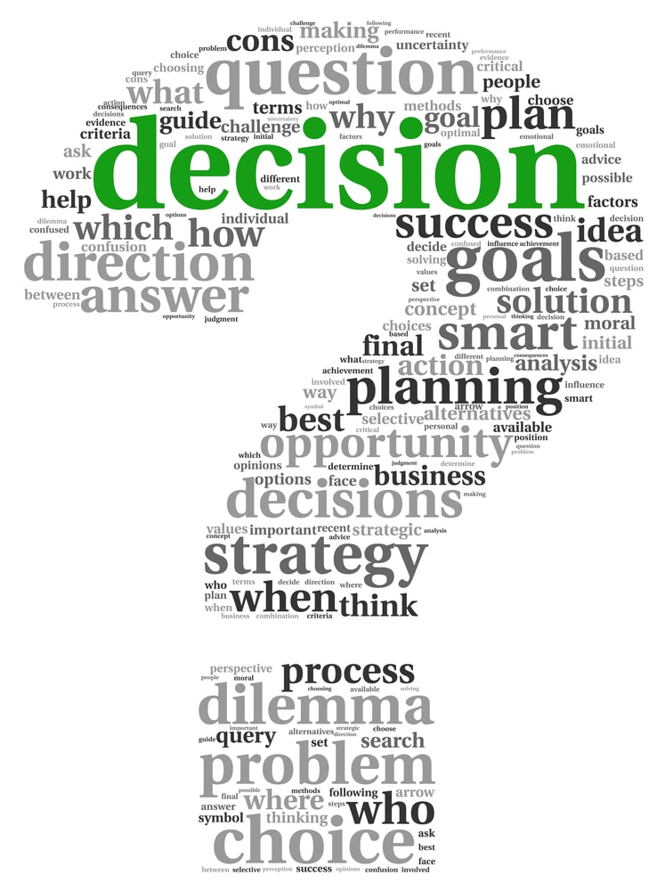 decision making styles