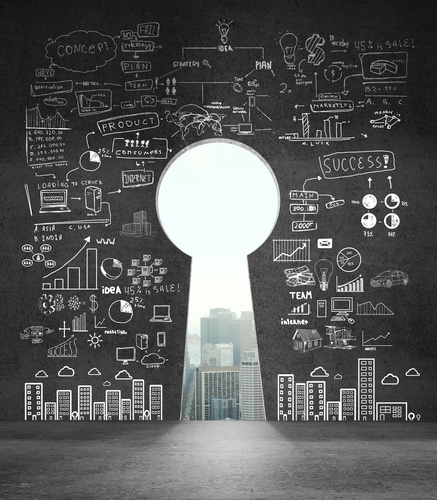 marketingconcept