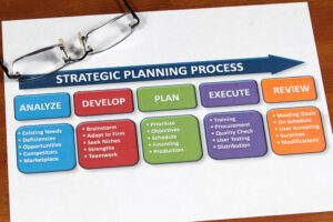 project management methodologies