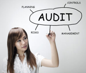 HR Audit Checklist