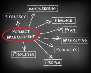 pmp exam questions