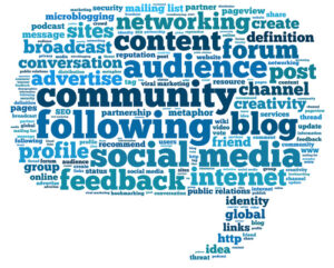 social bookmarking sites list
