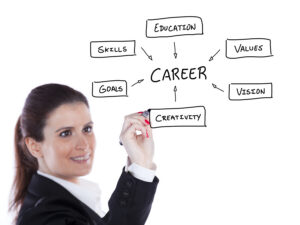 career goals examples