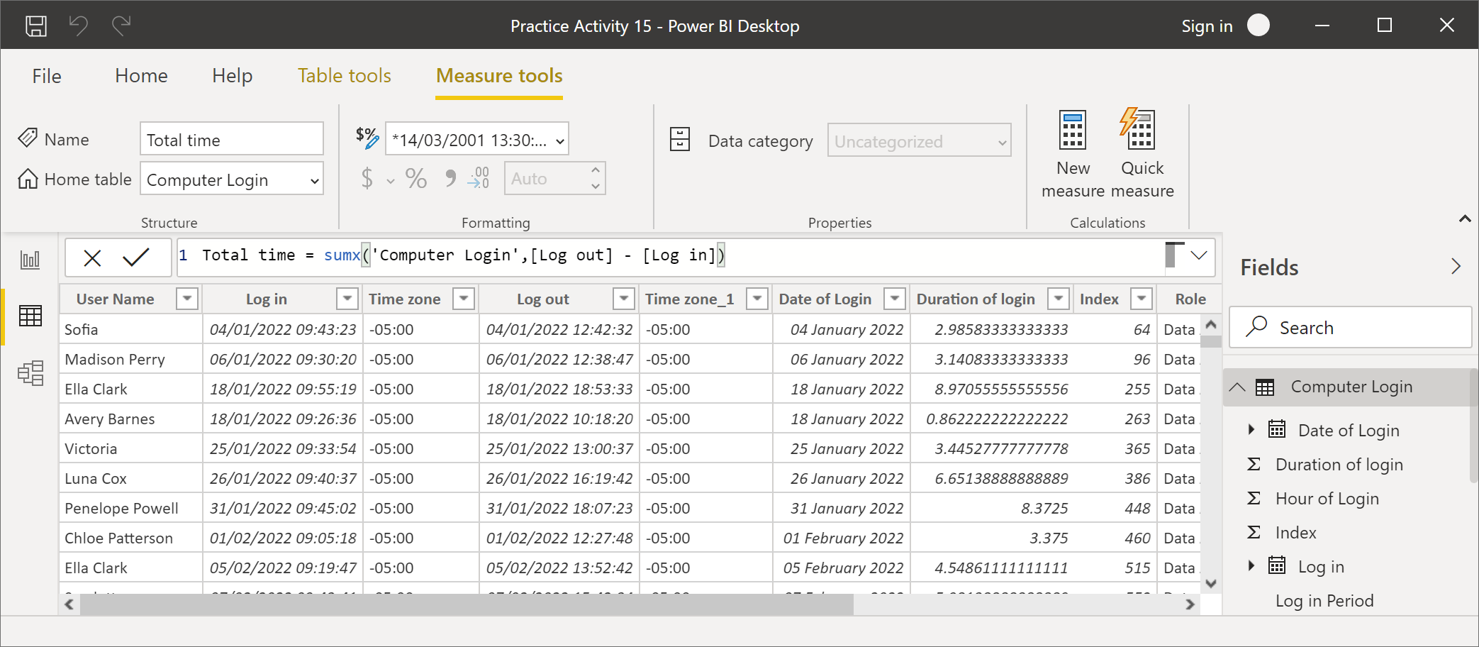 Power BI DAX Modeling