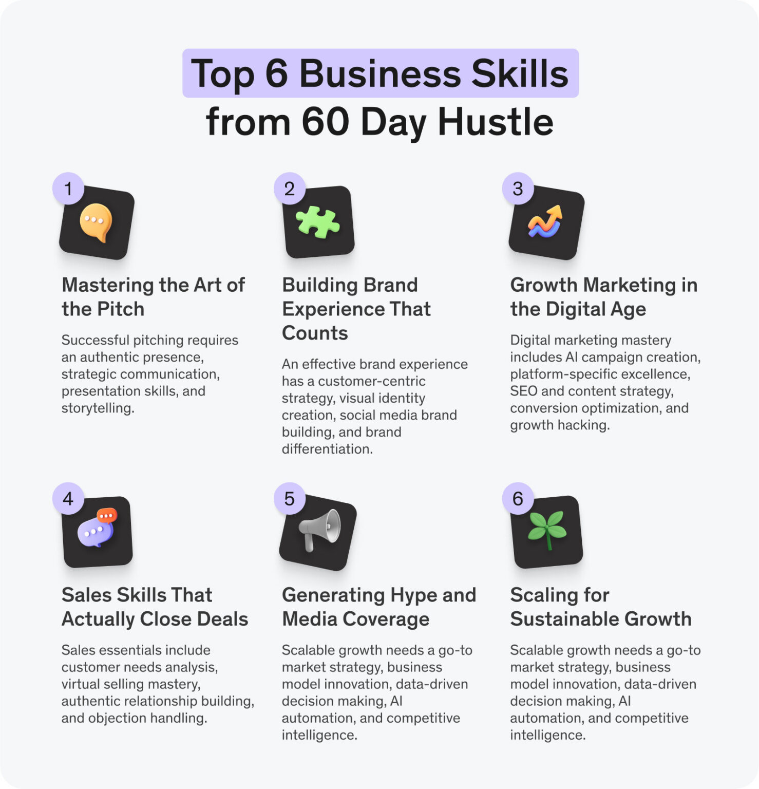 Top 6 Business Skills from "60 Day Hustle" Contestants (And How You Can ...